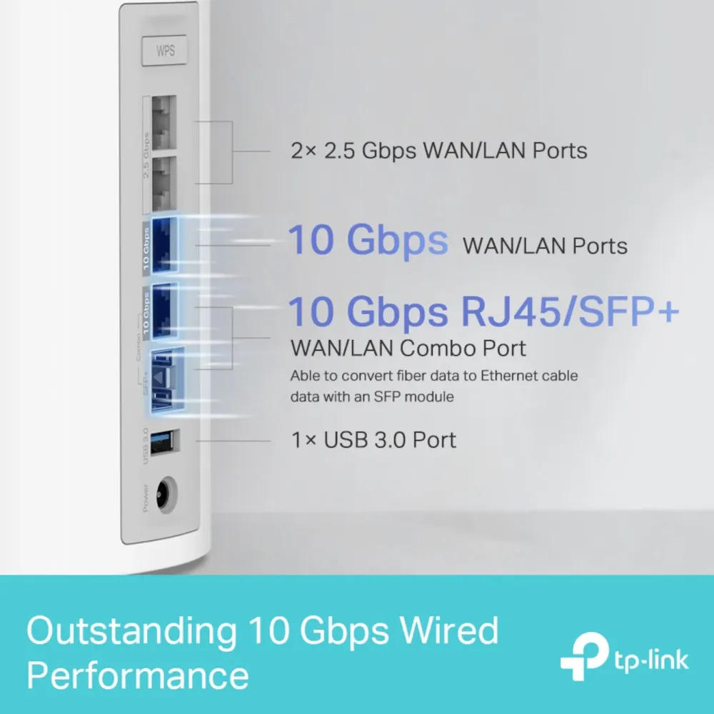 TP-Link Mesh|Wifi-Routere|Deco BE85 Mesh-ruter med Wifi 7 BE19000 2-pk.
