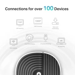 TP-Link Mesh|Wifi-Routere|Deco S7 Mesh-system AC1900
