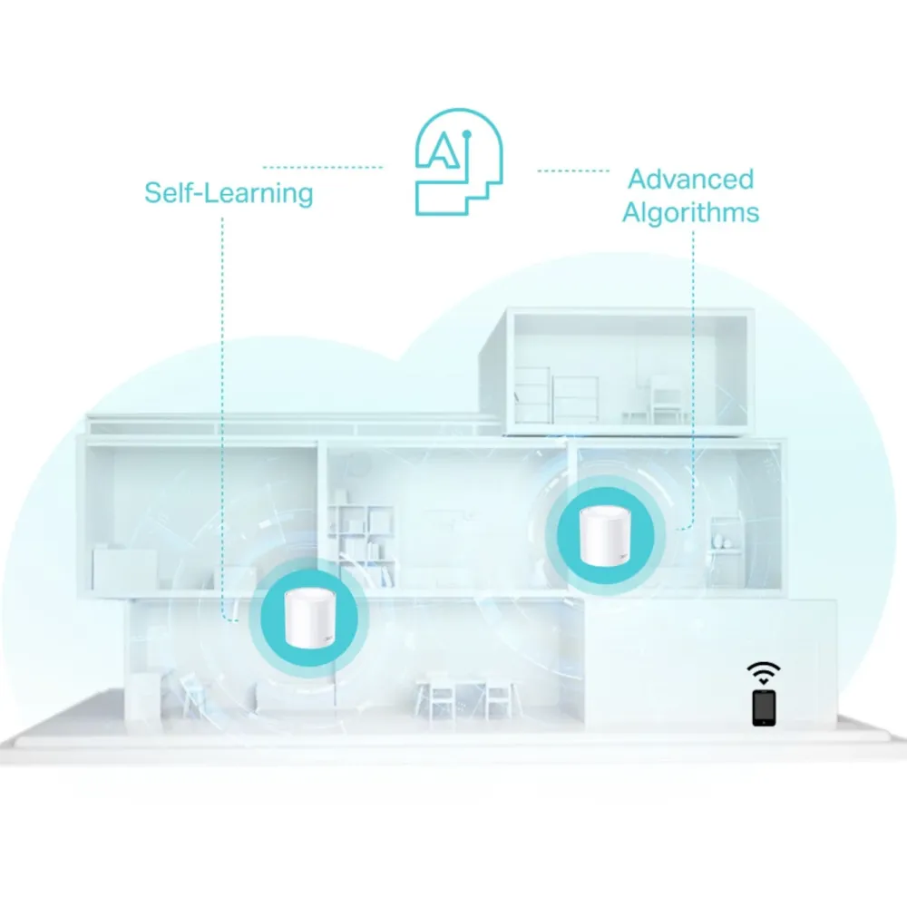 TP-Link Mesh|Wifi-Routere|Deco X50 AX3000 3-pk.