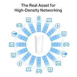 TP-Link Mesh|Wifi-Routere|Deco XE200 Mesh-ruter med Wifi 6E AXE11000 1-pk.