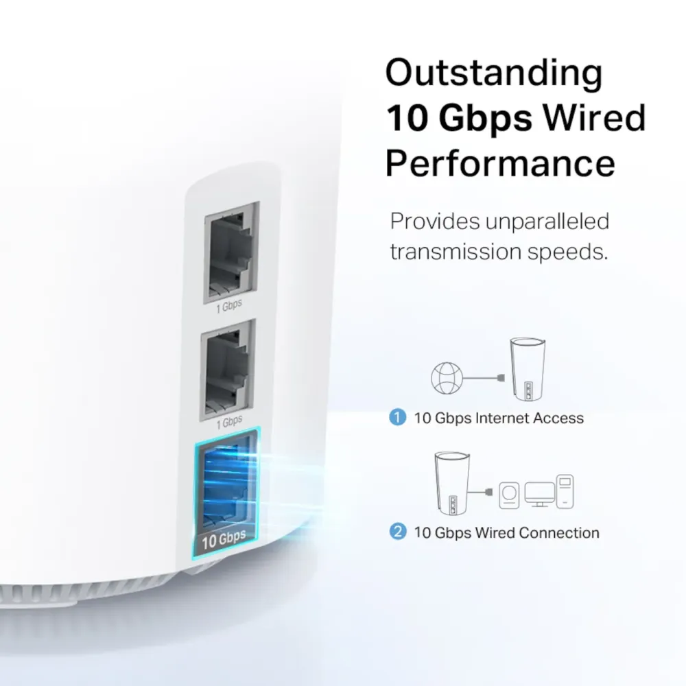 TP-Link Mesh|Wifi-Routere|Deco XE200 Mesh-system med Wifi 6E AXE11000 2-pk.