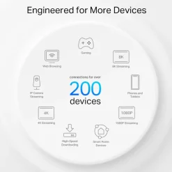 TP-Link Mesh|Wifi-Routere|Deco XE200 Mesh-system med Wifi 6E AXE11000 2-pk.
