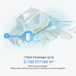 TP-Link Mobilt Bredbånd Og Rutere|Wifi-Routere|Deco X10-5G AX1500 mesh-ruter med 5G 1-pk.