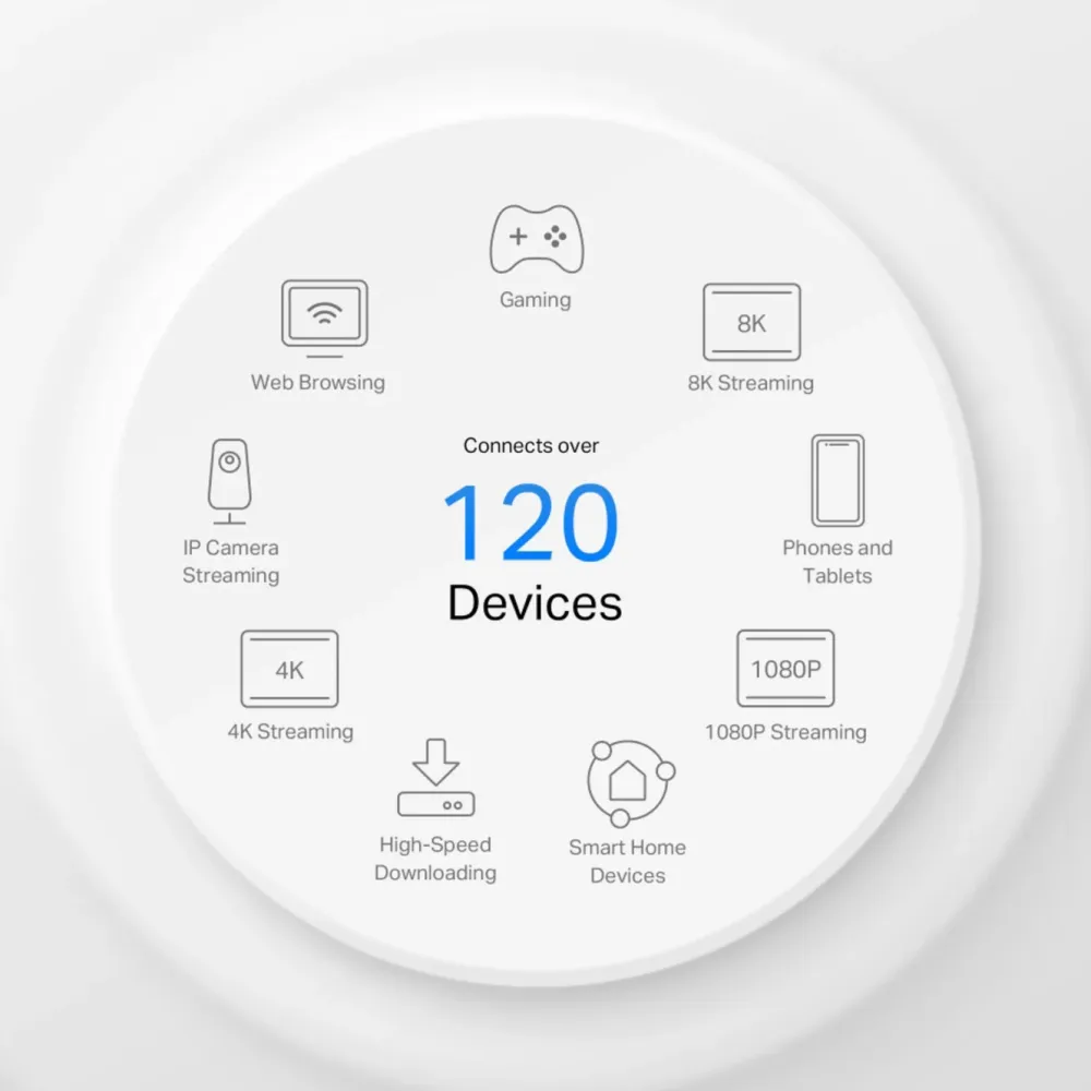 TP-Link Mobilt Bredbånd Og Rutere|Wifi-Routere|Deco X10-5G AX1500 mesh-ruter med 5G 1-pk.
