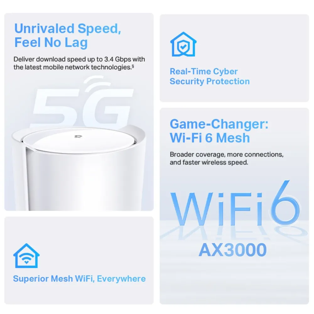 TP-Link Mobilt Bredbånd Og Rutere|Deco X50 5G-ruter 3000 Mb/s