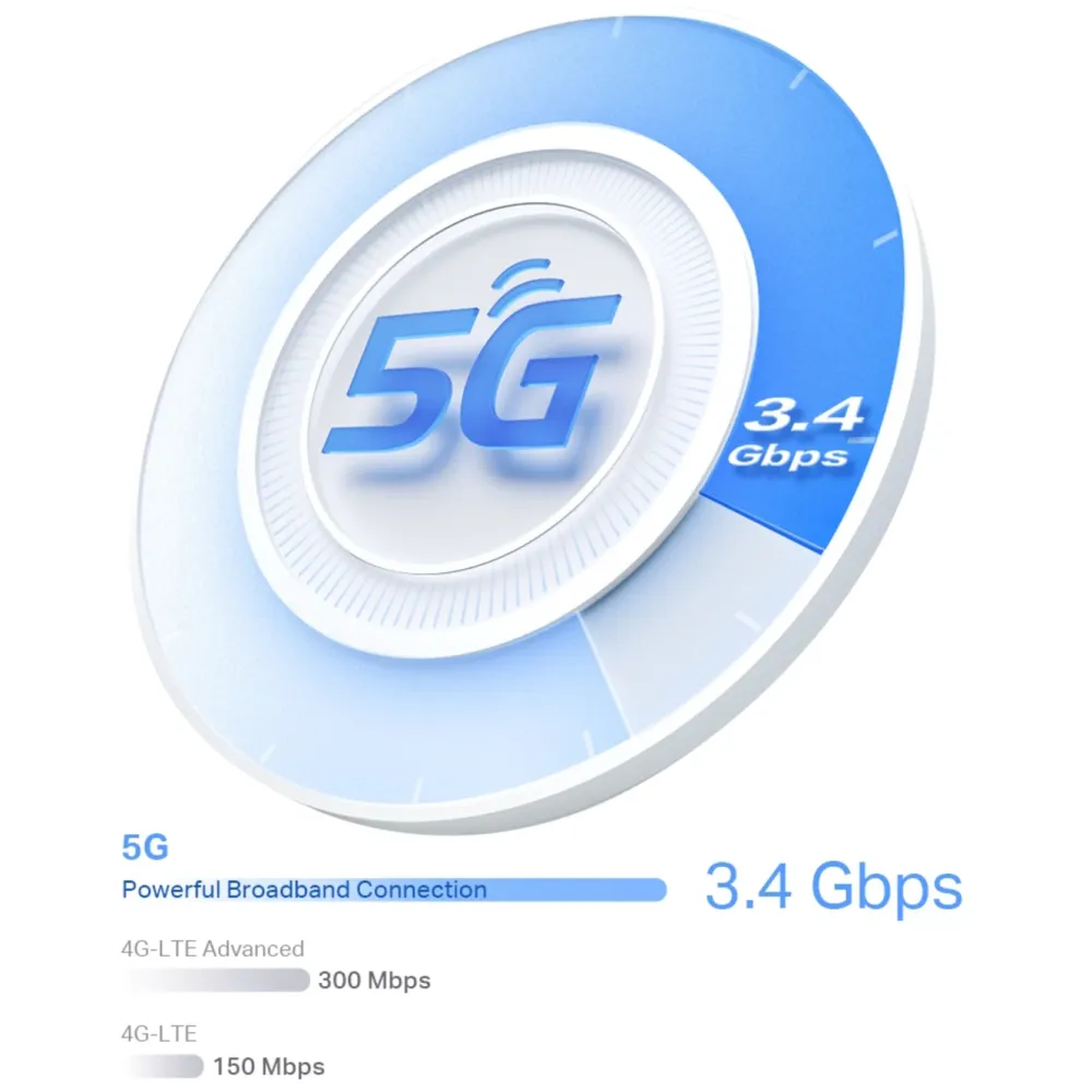 TP-Link Mobilt Bredbånd Og Rutere|Deco X50 5G-ruter 3000 Mb/s