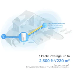 TP-Link Mobilt Bredbånd Og Rutere|Deco X50 5G-ruter 3000 Mb/s