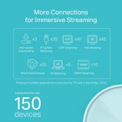 TP-Link Mesh|Wifi-Routere|Deco X20 Mesh-node AX1800 Wifi 6-ruter og mesh-node