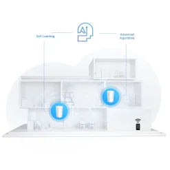 TP-Link Mesh|Wifi-Routere|Deco X95 Mesh-system AX7800 2-pk.