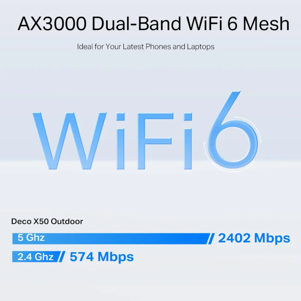 TP-Link Mesh|Wifi-Routere|Deco X50-Outdoor PoE AX3000 Mesh