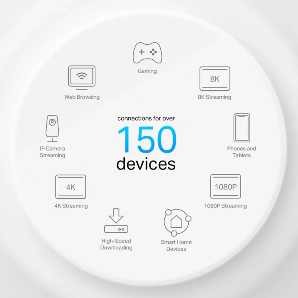 TP-Link Mesh|Wifi-Routere|Deco X50-PoE AX3000 3-pk.