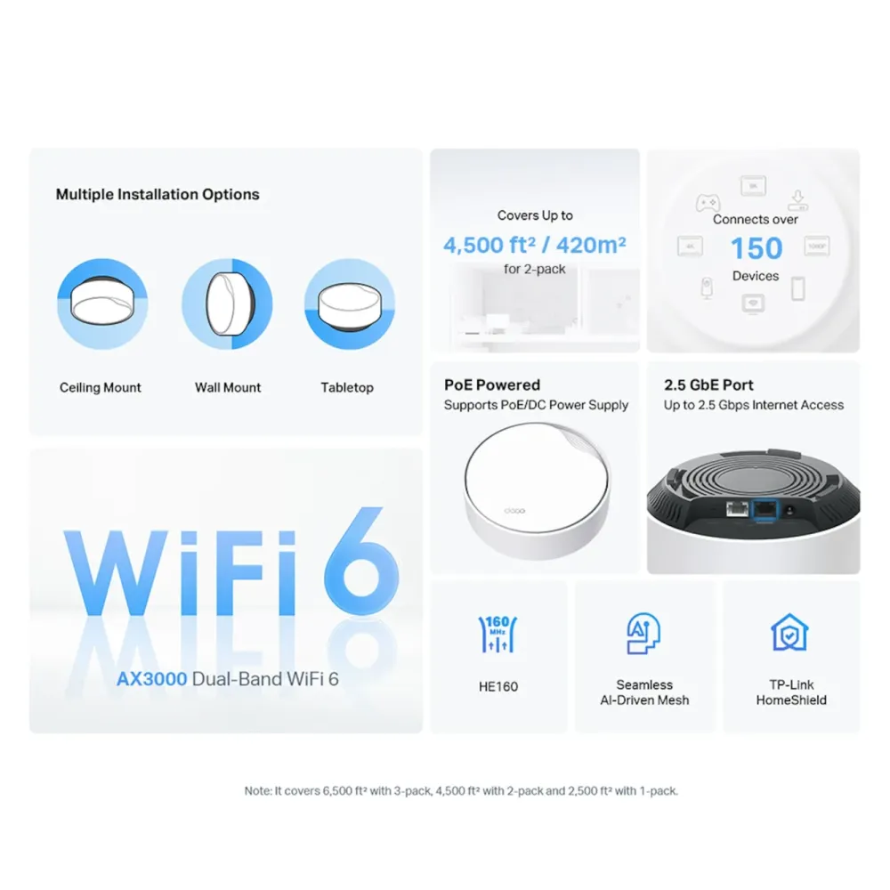 TP-Link Mesh|Wifi-Routere|Deco X50-PoE AX3000 2-pk.