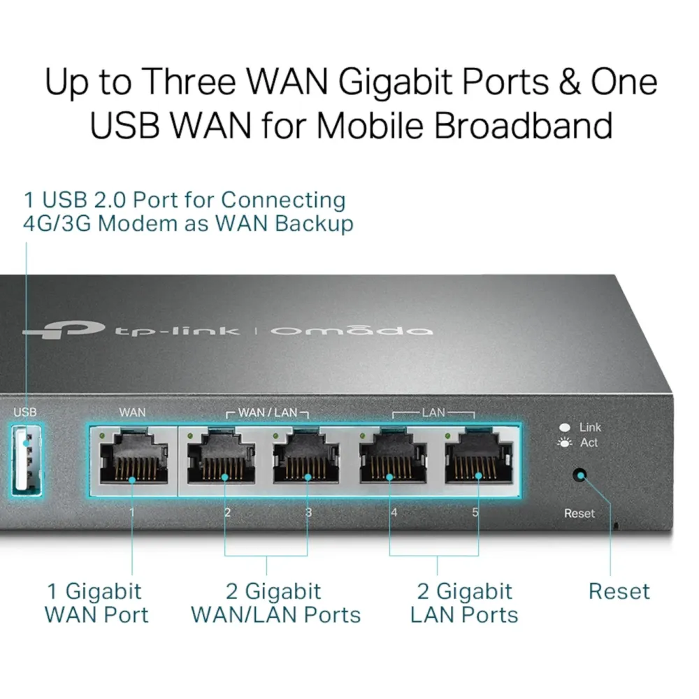 TP-Link Kablet Nettverk|Mobilt Bredbånd Og Rutere|ER605 (TL-R605) V2 Omada Gigabit VPN-ruter