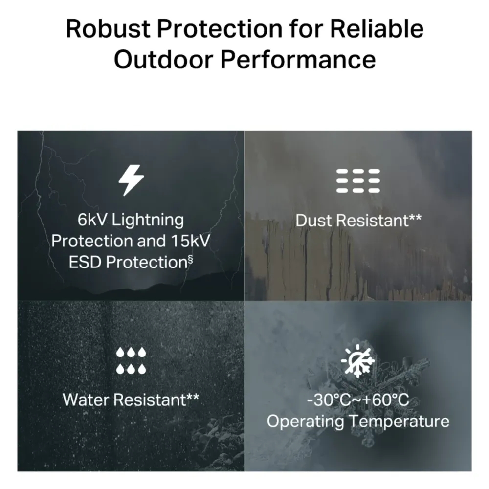 TP-Link Mobilt Bredbånd Og Rutere|NE200-Outdoor 5G-ruter