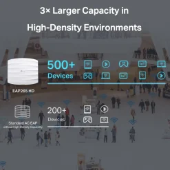 TP-Link Wifi-Forsterker|Omada EAP265 HD Roaming-aksesspunkt AC1750