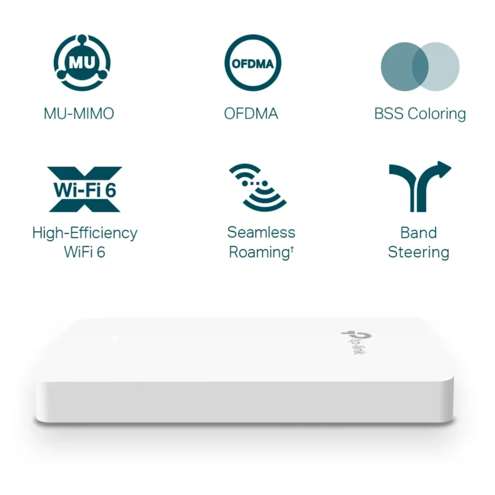 TP-Link Wifi-Forsterker|Omada EAP615-Wall Wifi 6 Roaming-aksesspunkt AX1800