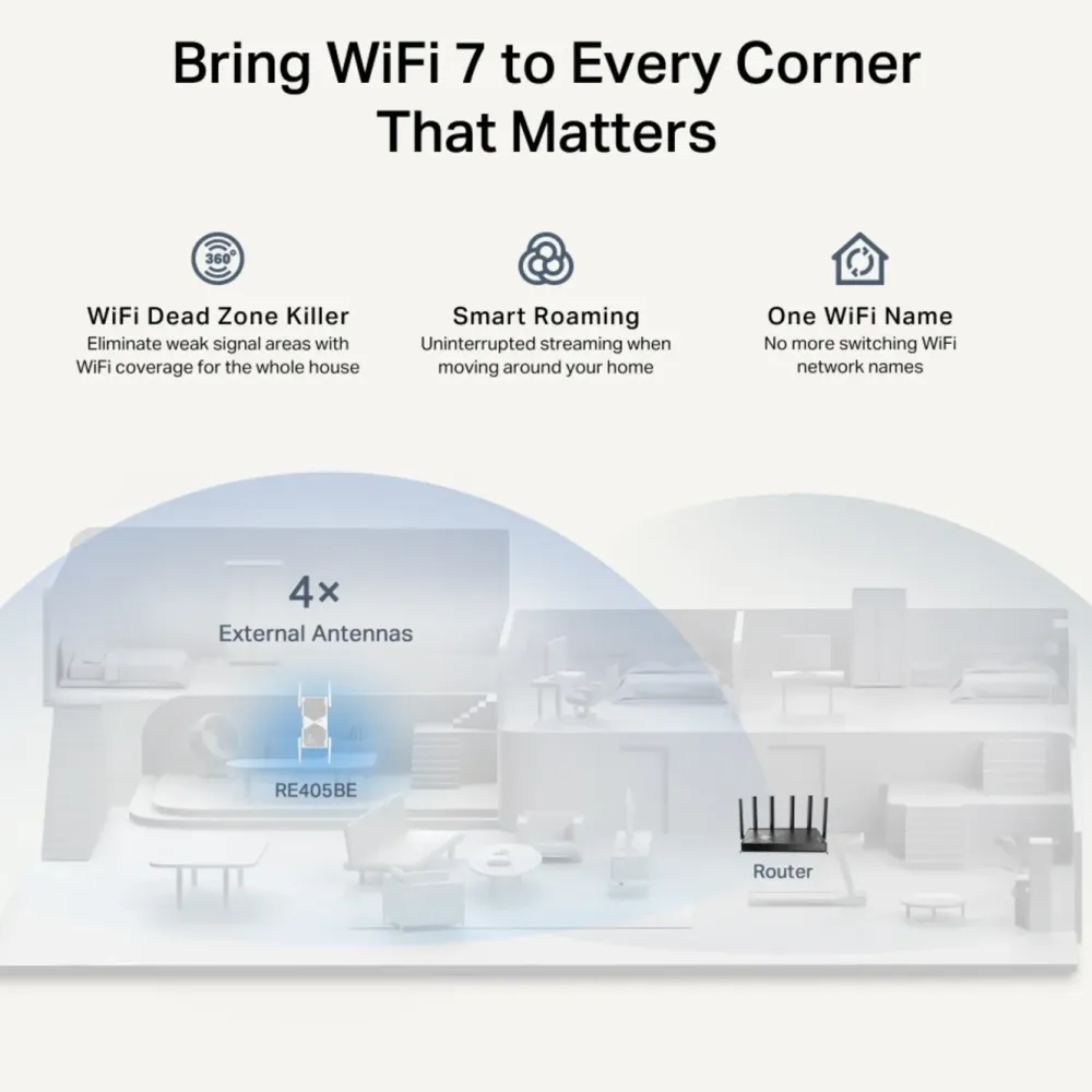 TP-Link Wifi-Forsterker|RE405BE Wi-Fi 7-repeater BE6500 BE6500