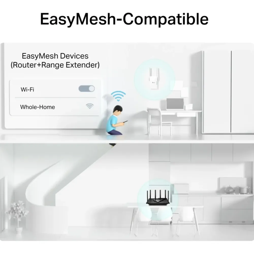 TP-Link Wifi-Forsterker|RE505X Wifi-repeater AX1500