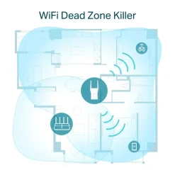 TP-Link Wifi-Forsterker|RE605X Wifi-repeater AX1800