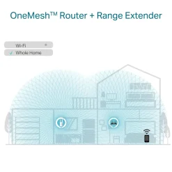 TP-Link Wifi-Forsterker|RE605X Wifi-repeater AX1800