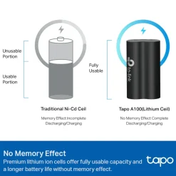 TP-Link Kameraovervåking|Tapo A100 Batteripakke