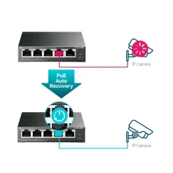 TP-Link Mobilt Bredbånd Og Rutere|Nettverkskabler|TL-SG105PE Administrerbar gigabitswitch 5 porter PoE+