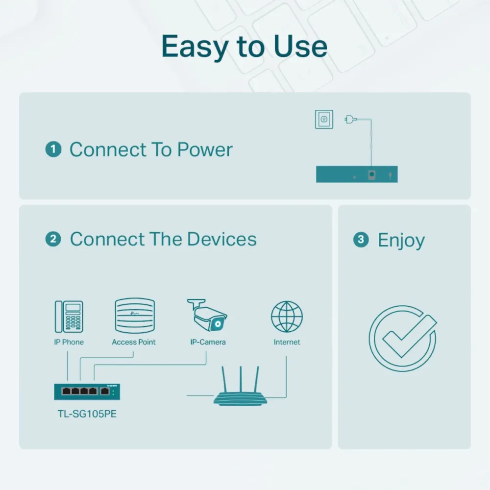 TP-Link Mobilt Bredbånd Og Rutere|Nettverkskabler|TL-SG105PE Administrerbar gigabitswitch 5 porter PoE+