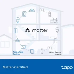 TP-Link Biltilbehør|Batterier|Tapo P410M smart wifi-plugg med energimåling 3680 W