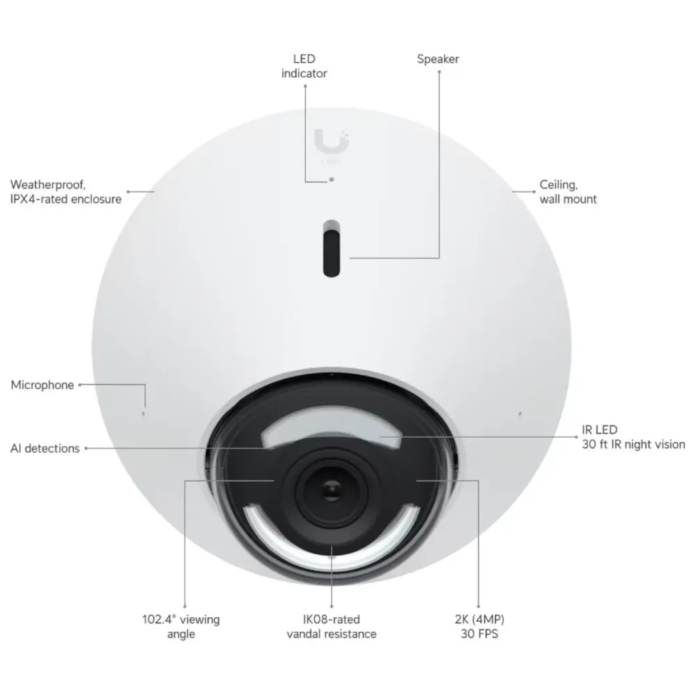 Ubiquiti Kameraovervåking|G5 Dome – PoE-overvåkingskamera