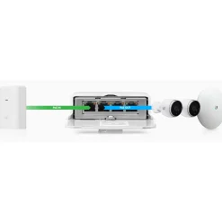 Ubiquiti Kablet Nettverk|NanoSwitch N-SW POE-switch for utendørsbruk