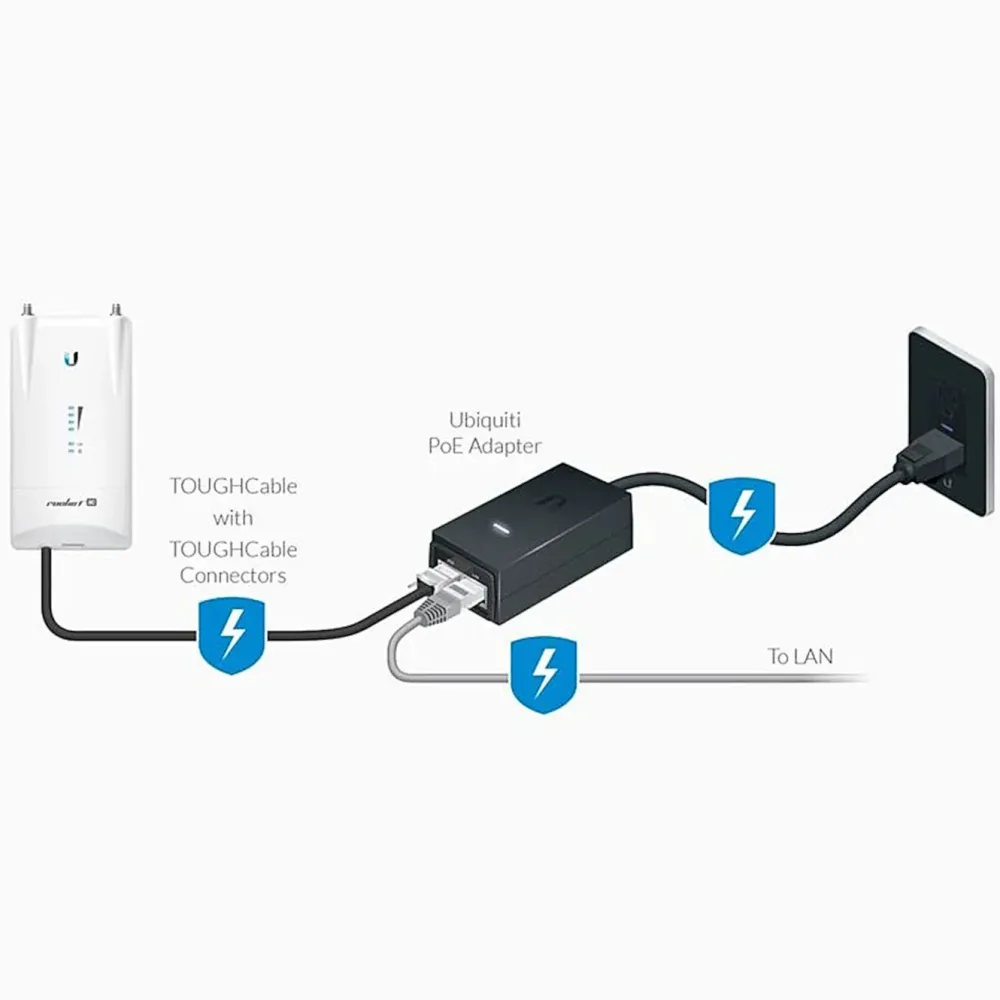Ubiquiti Tilbehør Og Installasjon|POE-injektor 48 V 24 W