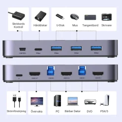 Ugreen Hdmi|Datatilbehør|4K HDMI KVM-svitsj med USB 3.0 for 2 datamaskiner