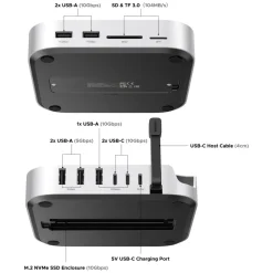 Ugreen Kabler Og Adaptere|Usb|Mac mini 11-i-1-dokkingsstasjon med SSD-plass