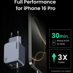 Ugreen Mobiltelefonladere|Nexode Pro 65 W GaN-hurtiglader med 3 porter