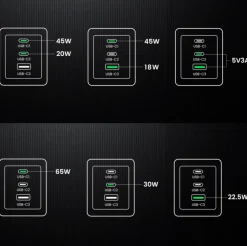 Ugreen Mobiltelefonladere|Nexode Pro 65 W GaN-hurtiglader med 3 porter