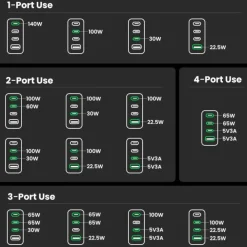 Ugreen Hjemmekontor|Mobiltelefonladere|Nexode Pro 160 W GaN-lader med 4 porter