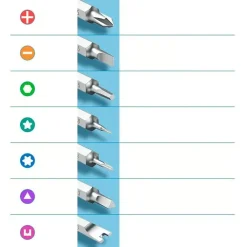 Ugreen Verktøy|Skrutrekkersett 38-i-1 for elektronikk