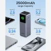 Ugreen Powerbank|Nexode 25 000 mAh