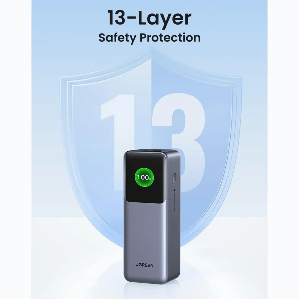 Ugreen Powerbank|Nexode 25 000 mAh