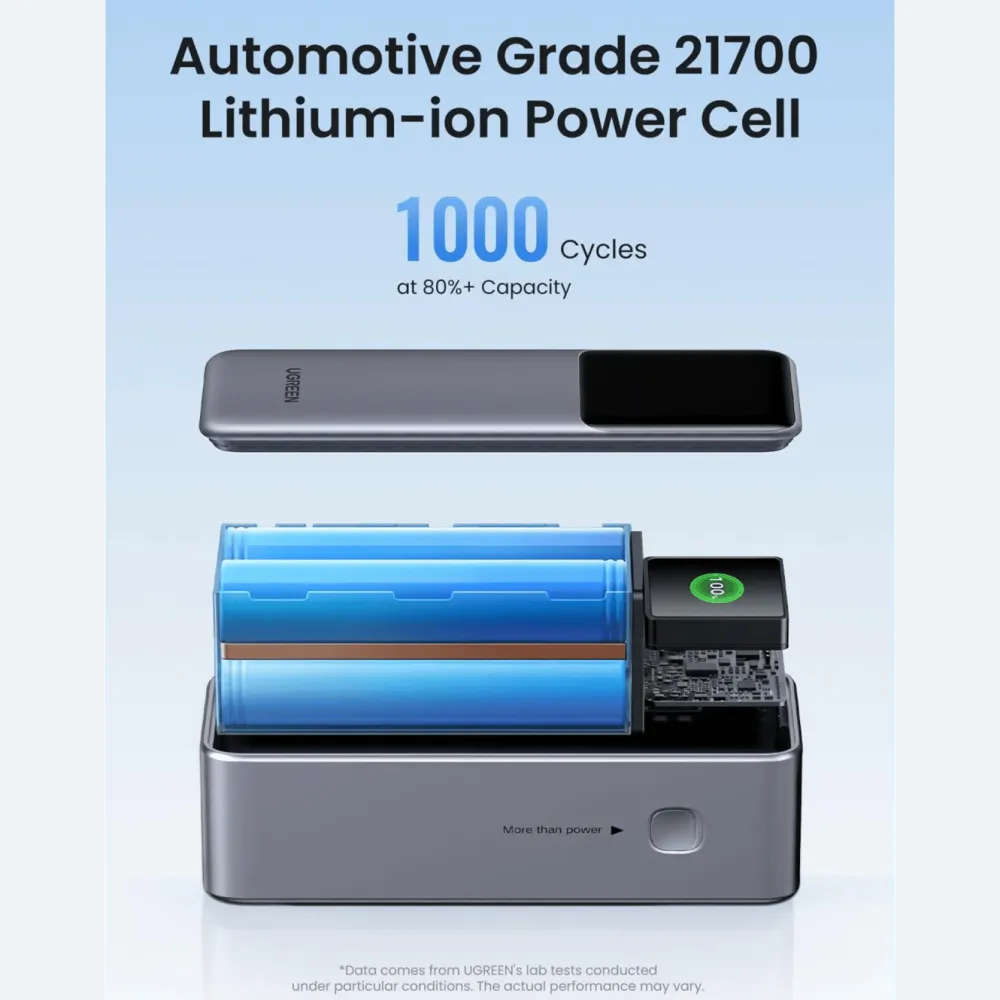 Ugreen Powerbank|Nexode 25 000 mAh