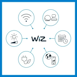WiZ Smart Belysning|Smart Belysning|G95 Smart LED-pære E27 1055 lm