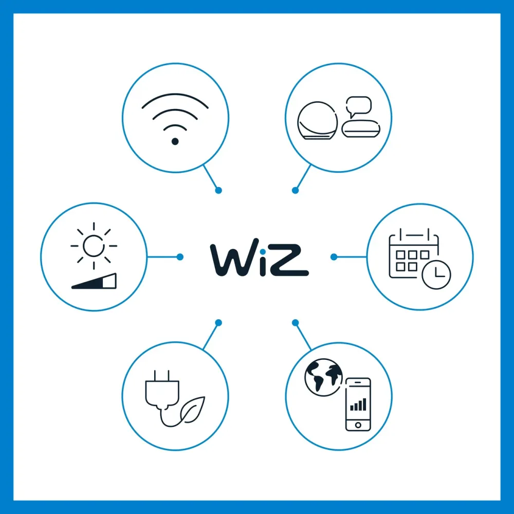 WiZ Smart Belysning|Smart Belysning|G95 Smart LED-pære E27 1055 lm