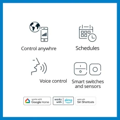 WiZ Fjernstrømbryter|Smarte Sensorer|Smart wifi-fjernstrømbryter med energimåling