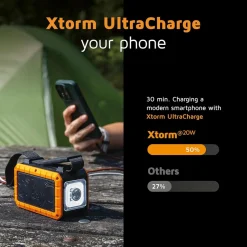Xtorm Powerbank|Rugged XR204 Flashlight Powerbank 40 000 mAh